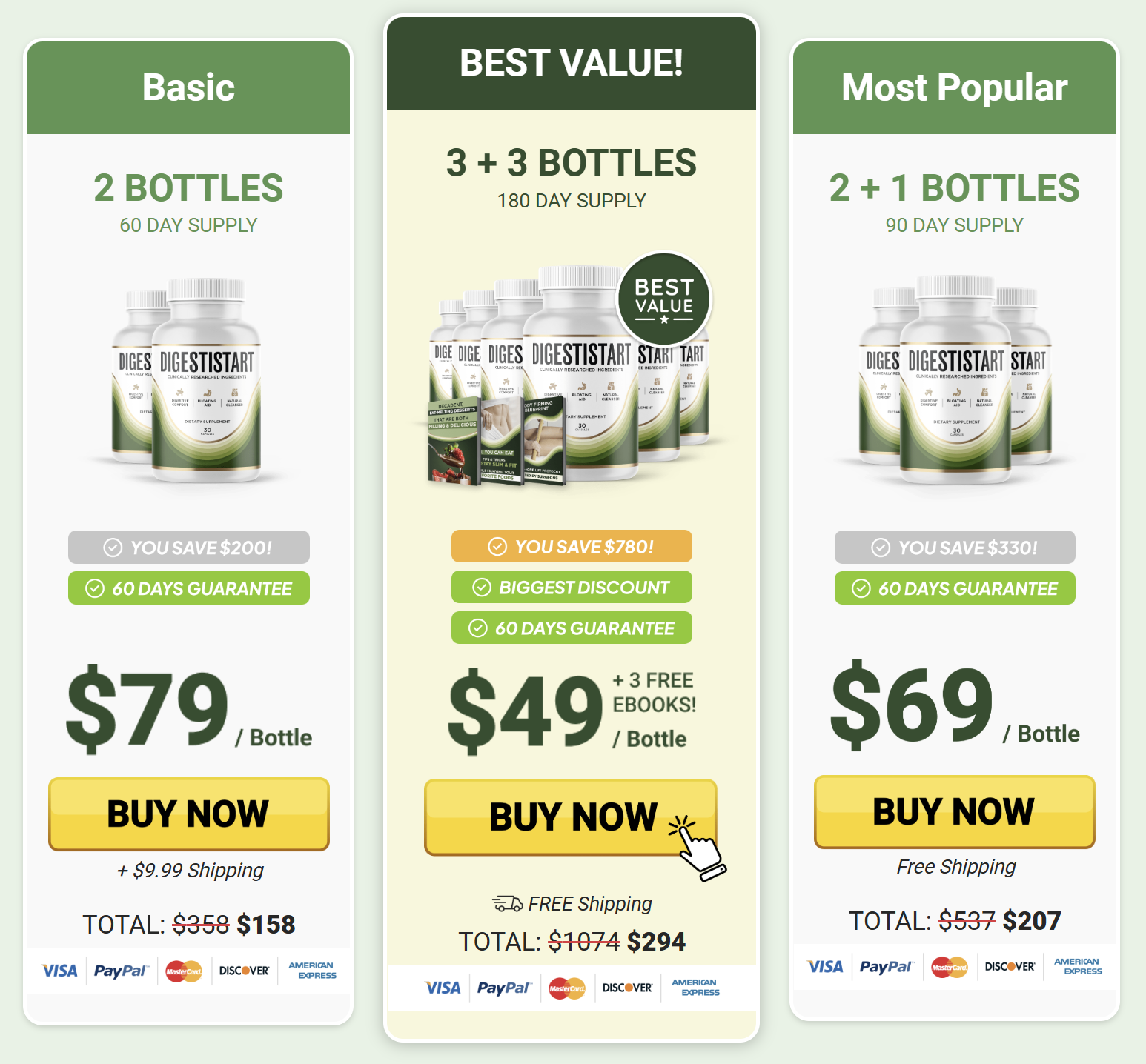 DigestiStart.com price